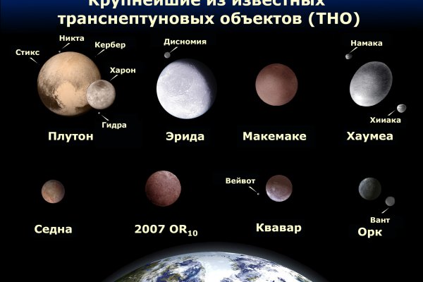 Ссылка на кракен в тор на сегодня