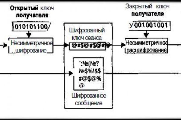 Kra36cc