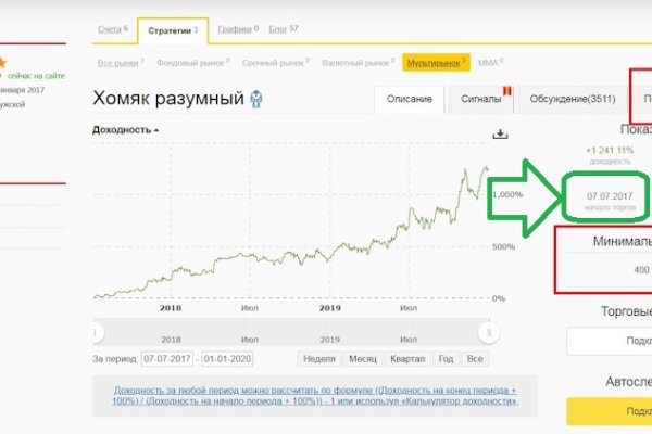 Кракен шоп это