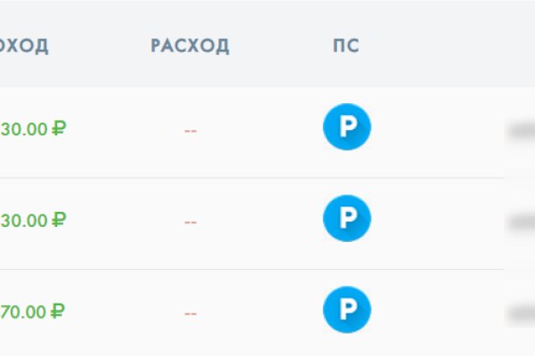 Кракен ссылка bazaonion com